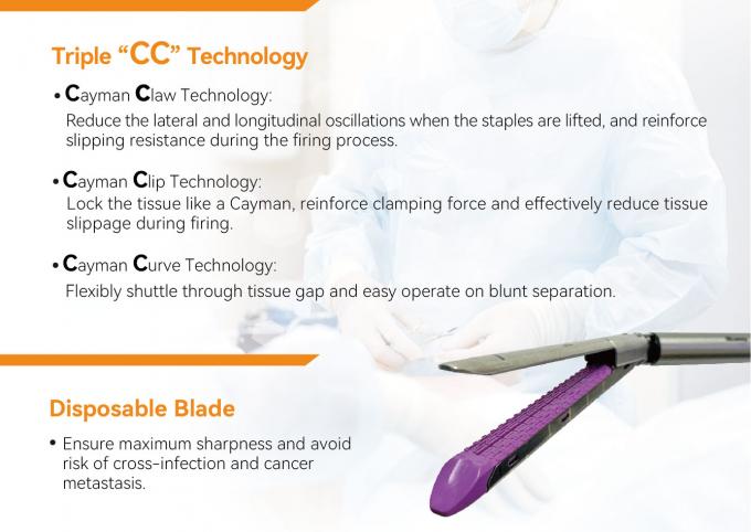 Endoscopic линейные детали продукта сшивателя резца